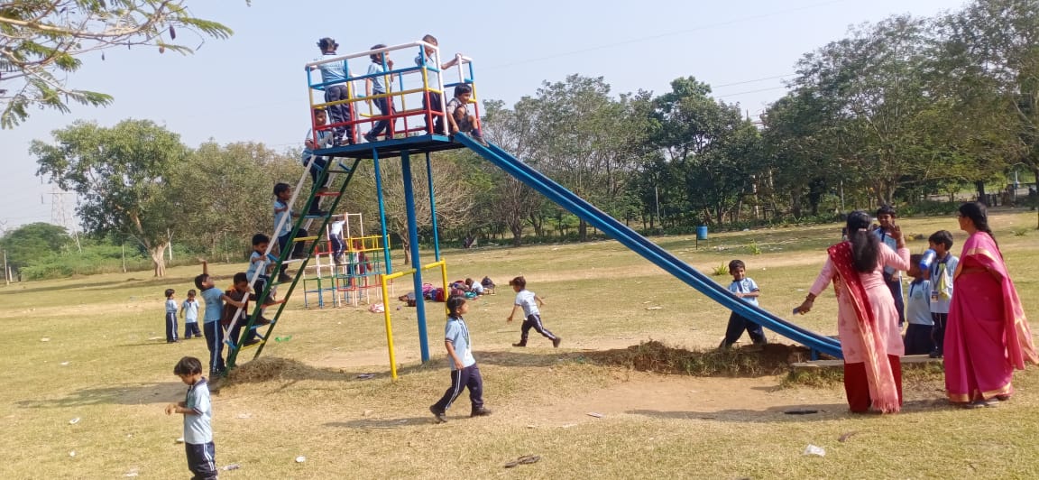 About the House System